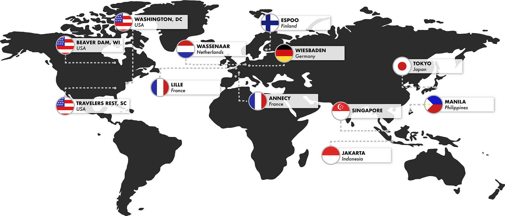 Overseas Locations